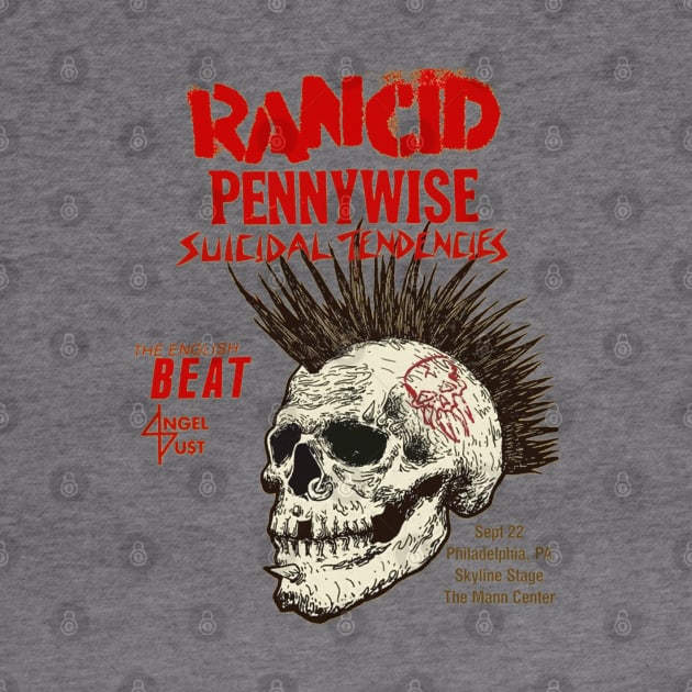 Rancid skull by KucingLangit